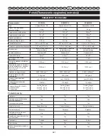 Предварительный просмотр 364 страницы Ryobi RCS3535A User Manual