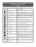 Предварительный просмотр 385 страницы Ryobi RCS3535A User Manual