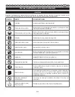 Preview for 495 page of Ryobi RCS3535A User Manual