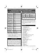 Preview for 8 page of Ryobi RCS36 Operator'S Manual