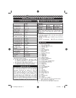 Preview for 72 page of Ryobi RCS36 Operator'S Manual