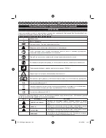 Preview for 141 page of Ryobi RCS36 Operator'S Manual