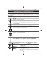 Preview for 210 page of Ryobi RCS36 Operator'S Manual