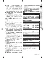 Preview for 23 page of Ryobi RCS3835T Original Instructions Manual