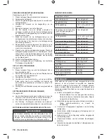 Preview for 80 page of Ryobi RCS3835T Original Instructions Manual