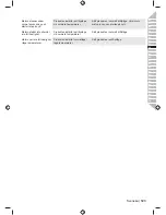 Preview for 125 page of Ryobi RCS3835T Original Instructions Manual