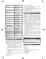 Preview for 160 page of Ryobi RCS3835T Original Instructions Manual