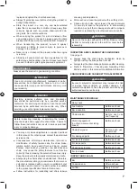 Preview for 9 page of Ryobi RCS3845 Original Instructions Manual