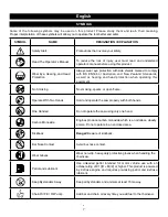 Предварительный просмотр 9 страницы Ryobi RCS4040B Operator'S Manual