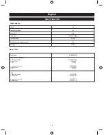 Preview for 12 page of Ryobi RCS4240NB Operator'S Manual