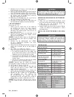 Preview for 36 page of Ryobi RCS5133CB Original Instructions Manual