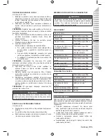 Preview for 175 page of Ryobi RCS5133CB Original Instructions Manual