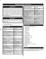 Preview for 6 page of Ryobi RCS5145N User Manual