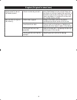 Preview for 19 page of Ryobi RCS5145N User Manual