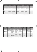 Preview for 65 page of Ryobi RDD18 Manual