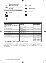 Preview for 38 page of Ryobi RDG18C Manual