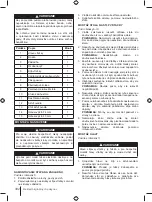 Preview for 302 page of Ryobi RDP102L Manual