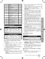 Preview for 317 page of Ryobi RDP102L Manual