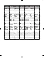 Preview for 368 page of Ryobi RDP102L Manual