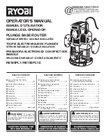 Ryobi RE180PL1 Operator'S Manual preview