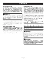 Preview for 5 page of Ryobi RE180PL1 Operator'S Manual