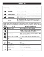 Предварительный просмотр 30 страницы Ryobi RE180PL1 Operator'S Manual