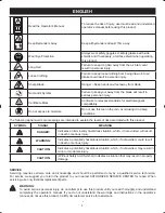 Предварительный просмотр 5 страницы Ryobi RED1520G Operator'S Manual