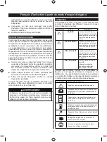 Preview for 15 page of Ryobi RFT254 User Manual