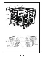 Предварительный просмотр 2 страницы Ryobi RG-10KVA Owner'S Operating Manual