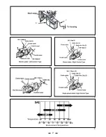 Preview for 3 page of Ryobi RG-10KVA Owner'S Operating Manual