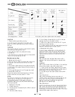 Предварительный просмотр 12 страницы Ryobi RG-10KVA Owner'S Operating Manual