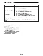 Предварительный просмотр 14 страницы Ryobi RG-10KVA Owner'S Operating Manual