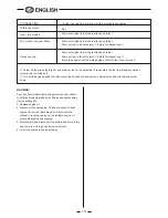 Preview for 14 page of Ryobi RG-10KVA Owner'S Operating Manual