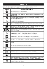 Preview for 16 page of Ryobi RG-1250I Owner'S Operating Manual