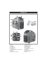 Preview for 7 page of Ryobi RG-2100I Owner'S Operating Manual