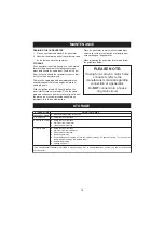 Preview for 16 page of Ryobi RG-2100I Owner'S Operating Manual
