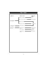 Preview for 19 page of Ryobi RG-2100I Owner'S Operating Manual