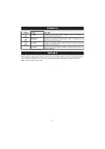 Preview for 21 page of Ryobi RG-2100I Owner'S Operating Manual