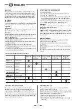 Preview for 8 page of Ryobi RG-3500 Owner'S Operating Manual