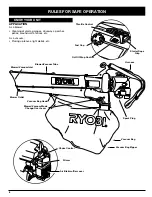 Preview for 8 page of Ryobi RGBV3100 Operator'S Manual