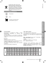 Preview for 21 page of Ryobi RGL18 Original Instructions Manual