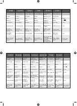 Preview for 59 page of Ryobi RGLM18 Manual