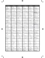 Preview for 9 page of Ryobi RGN2500 Original Instructions Manual