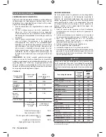 Preview for 86 page of Ryobi RGN2500 Original Instructions Manual