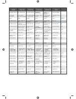 Предварительный просмотр 349 страницы Ryobi RGN2500 Original Instructions Manual