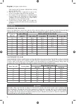 Preview for 12 page of Ryobi RGN3600B Original Instructions Manual