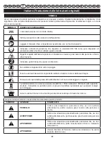 Предварительный просмотр 46 страницы Ryobi RGS410 User Manual