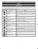 Предварительный просмотр 81 страницы Ryobi RHT-600R User Manual