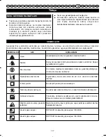 Preview for 122 page of Ryobi RHT-600R User Manual