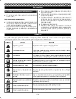 Preview for 144 page of Ryobi RHT-600R User Manual